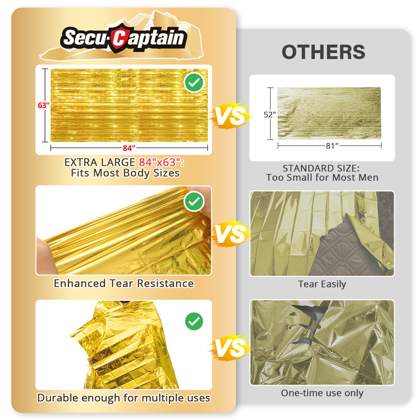 SecuCaptain Survival Emergency Thermal Blankets: Extra Large 84” x63” Space Mylar Blanket Kit for Outdoor Cold Winter Camping Hiking Car Bug Out Bag or First Aid - 4 Pack Gold