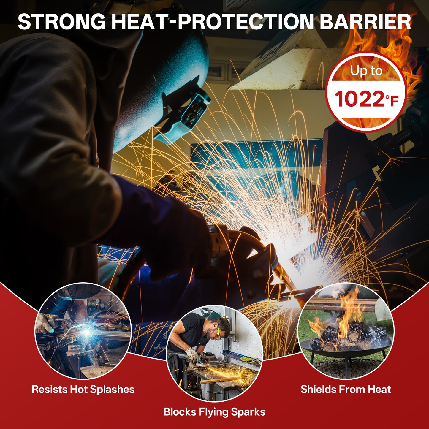 Glass Fiber Fireproof Textiles - Large 8x10 ft Welding Blanket Fire Resistant 1022 °F High Temp Heat Shield Blankets Insulation Fire Curtain for Soldering, Grill, Industrial, Smoker, Camping