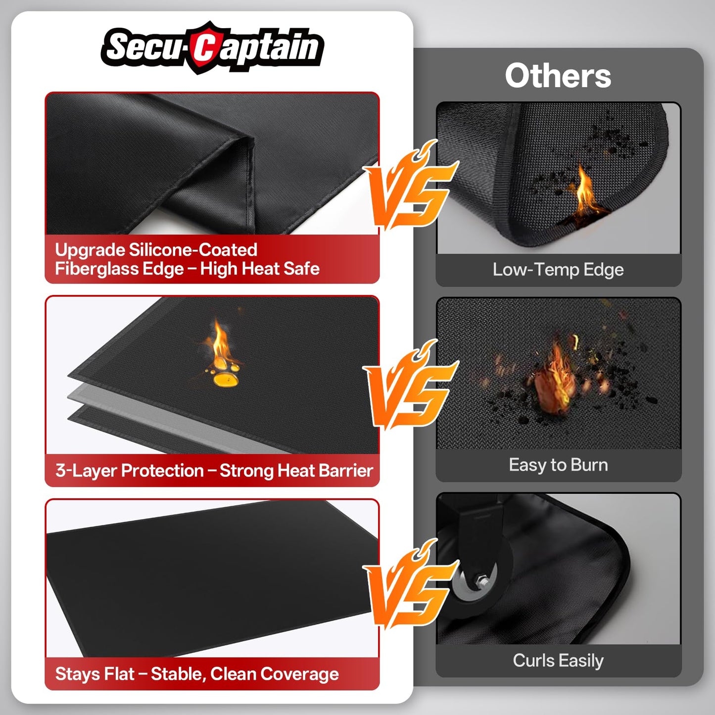 Under Grill Mat for Outdoor Grill - X-Large 90x48 Inches Mats Double-Sided Fireproof Pad for Indoor Fireplace Fire Pit Heat Resistant Waterproof BBQ Floor Protector for Patio and Deck