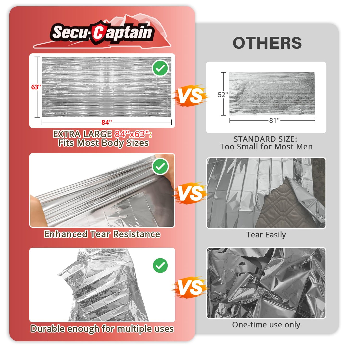 Survival Emergency Thermal Blankets: 30 Pack Extra Large 84” x63” Space Mylar Blanket Kit for Outdoor Cold Winter Camping Hiking Car Bug Out Bag or First Aid