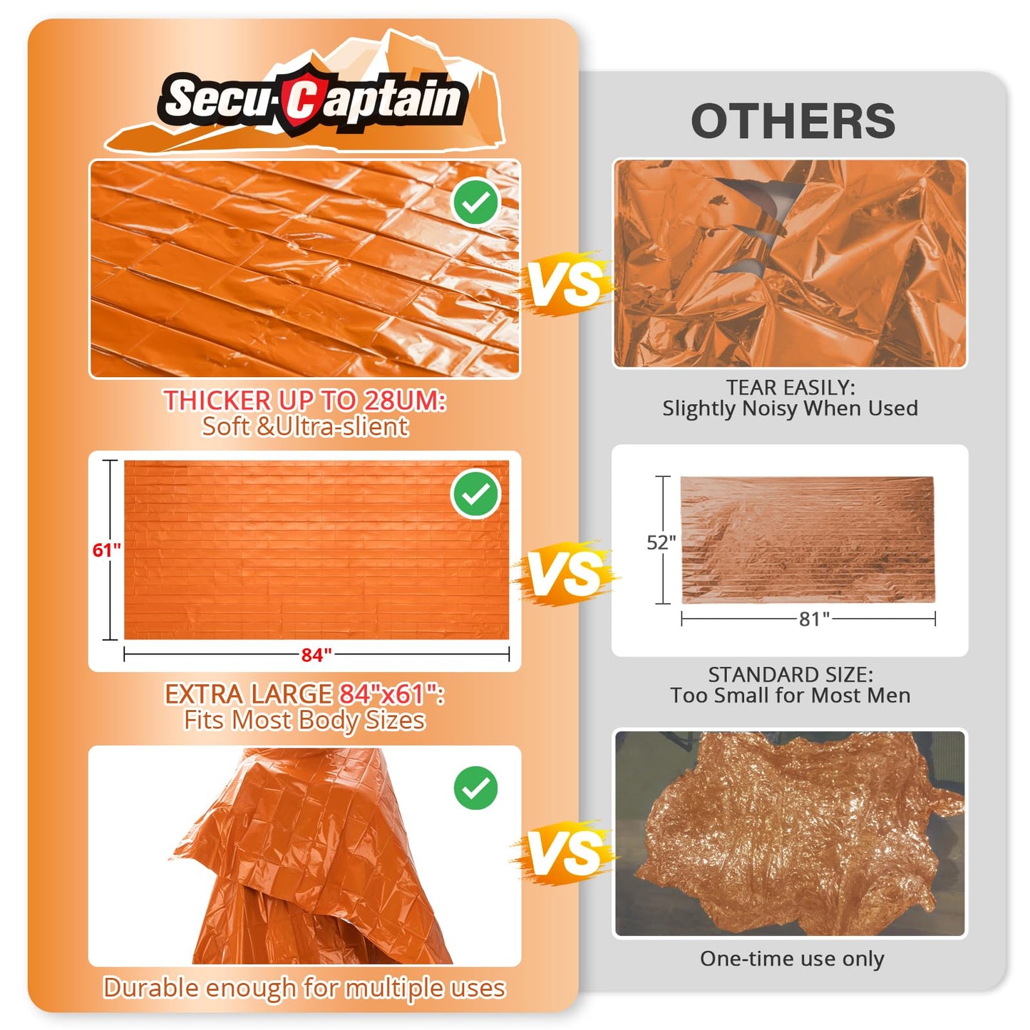 Survival Emergency Thermal Blankets: Thicken 28um Space Mylar Blanket Kit for Outdoor Cold Winter Camping, Hiking, Car Bug Out Bag, or First Aid - Orange 4 Pack