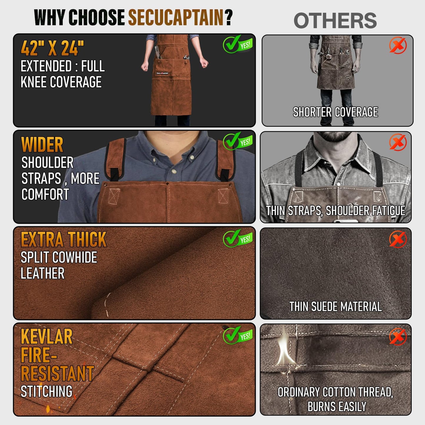 Leather Welding Work Apron Men - X-Large 24'' x 42'' Widened Straps Heat Flame Resistant Welder Tool Apron Heavy Duty For Welding, Woodworking, Blacksmith - Dark Brown Adjustable M To XXXL