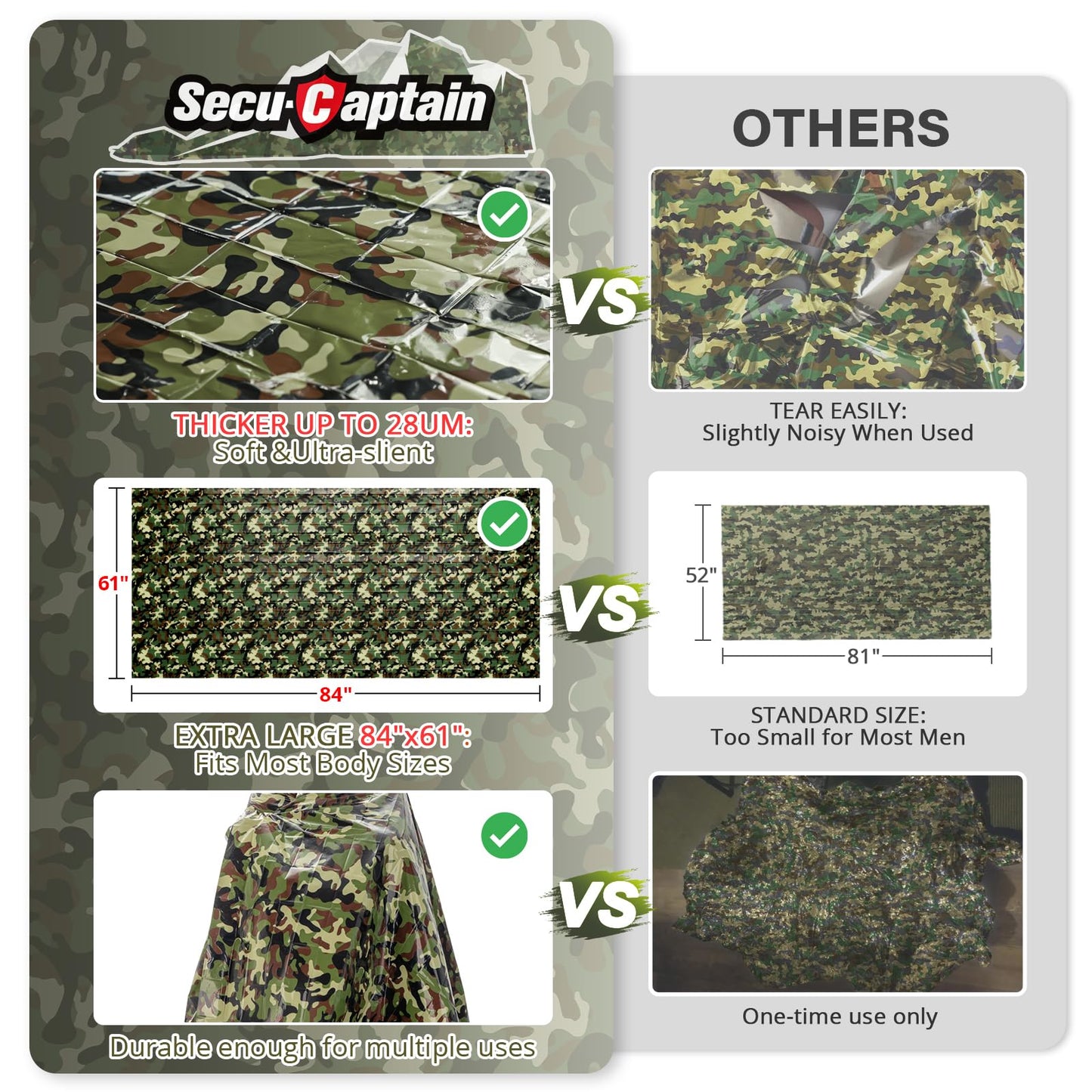 Survival Emergency Thermal Blankets: Thicken 28um Space Mylar Blanket Kit for Outdoor Cold Winter Camping, Hiking, Car Bug Out Bag, or First Aid - Woodland Camo 4 Pack
