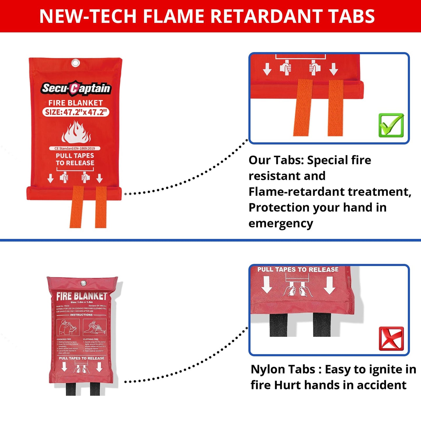 Emergency Fire Blanket for Home - 2 Pack 47.2"x47.2" Large Flame Retardant Blankets with Fireproof Tabs for House Camping Kitchen Fire Protection Survival Safety