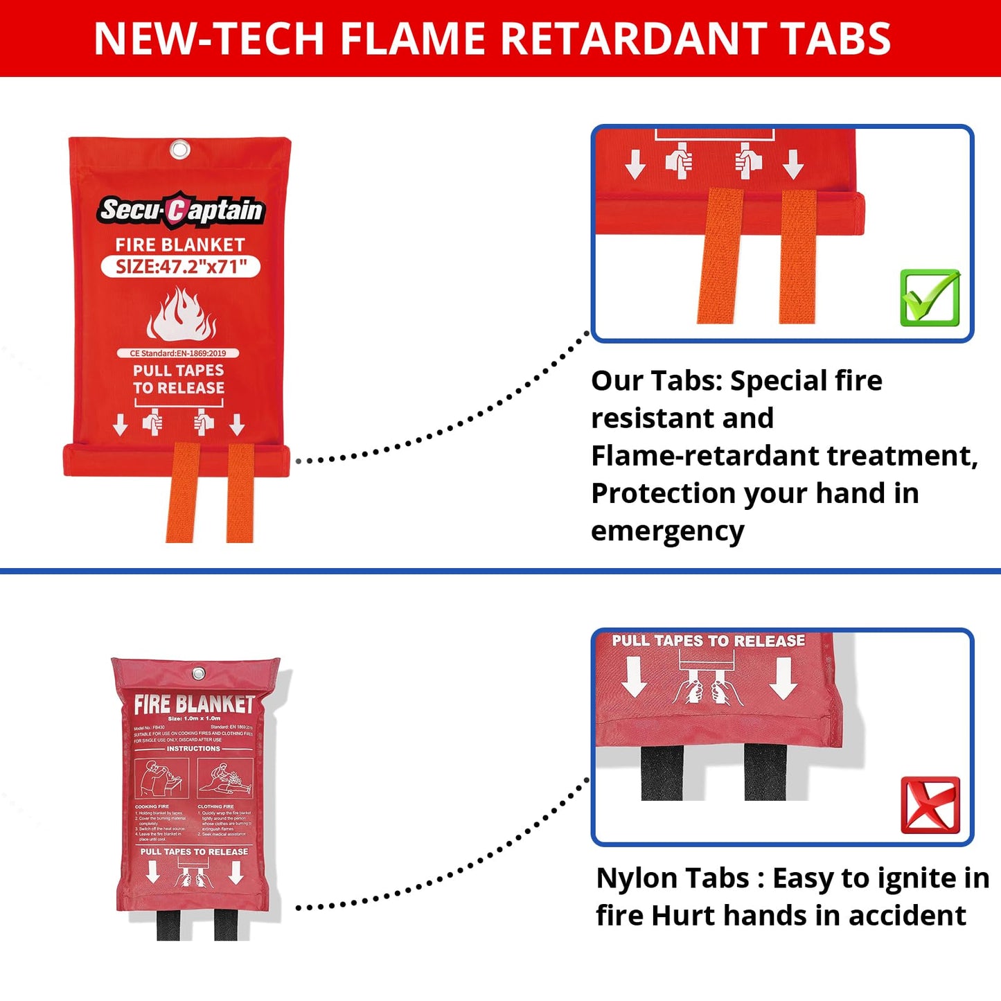Emergency Fire Blanket for Home - 2 Pack 47.2"x71" X-Large Flame Retardant Blankets with Fireproof Tabs for House Camping Kitchen Fire Protection Survival Safety