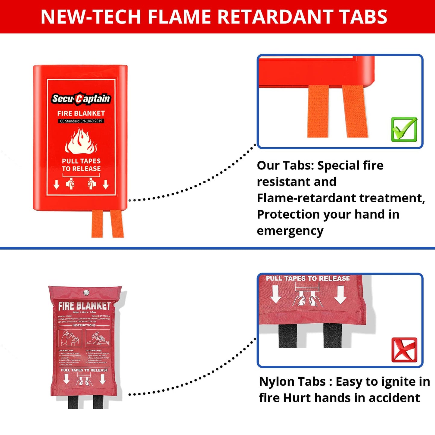 Emergency Fire Blanket for Home and Kitchen - 40"x40" Flame Suppression Fiberglass Fire Blankets for House Camping Car Office Warehouse Emergency Survival Safety 2 Pack
