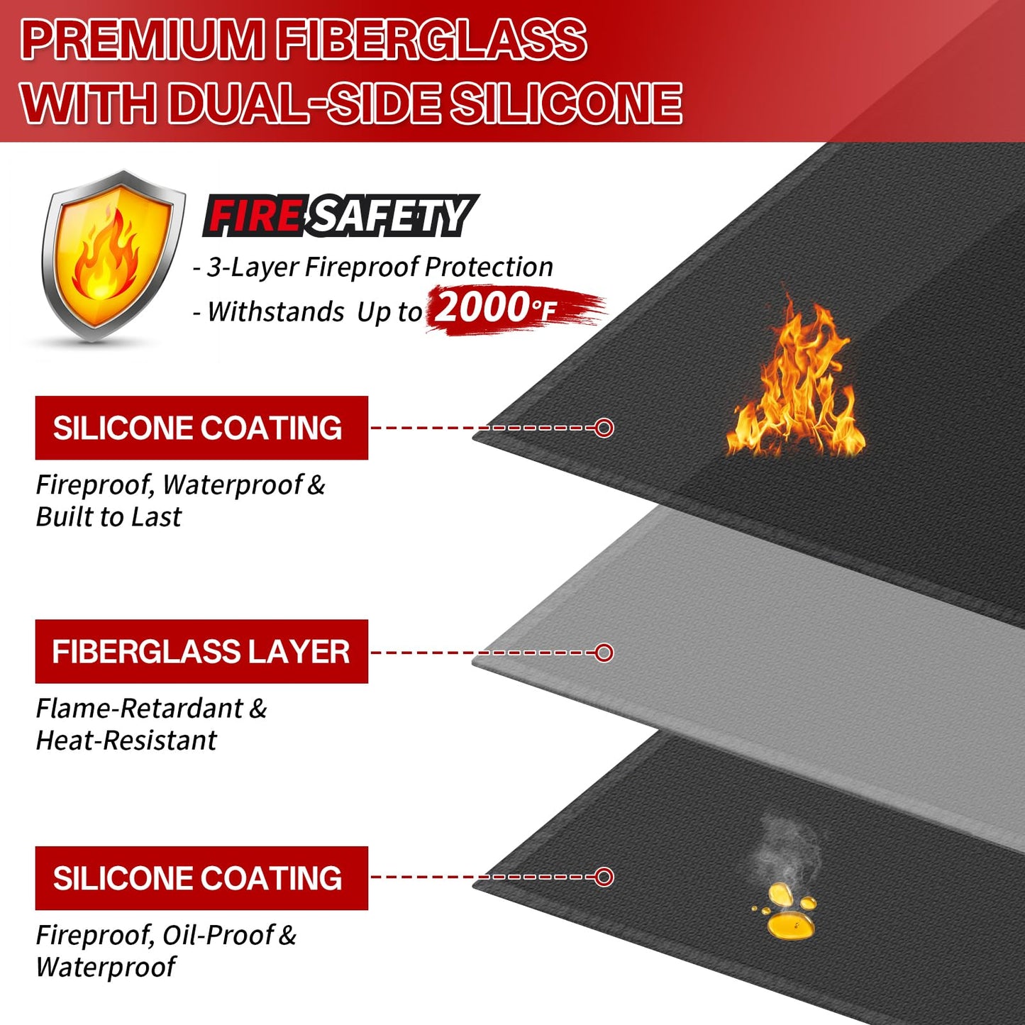 Under Grill Mat for Outdoor Grill - X-Large 70x48 Thicken Double-Sided Fireproof Pad for Indoor Fireplace Fire Pit Heat Resistant Waterproof BBQ Floor Protector for Patio and Deck