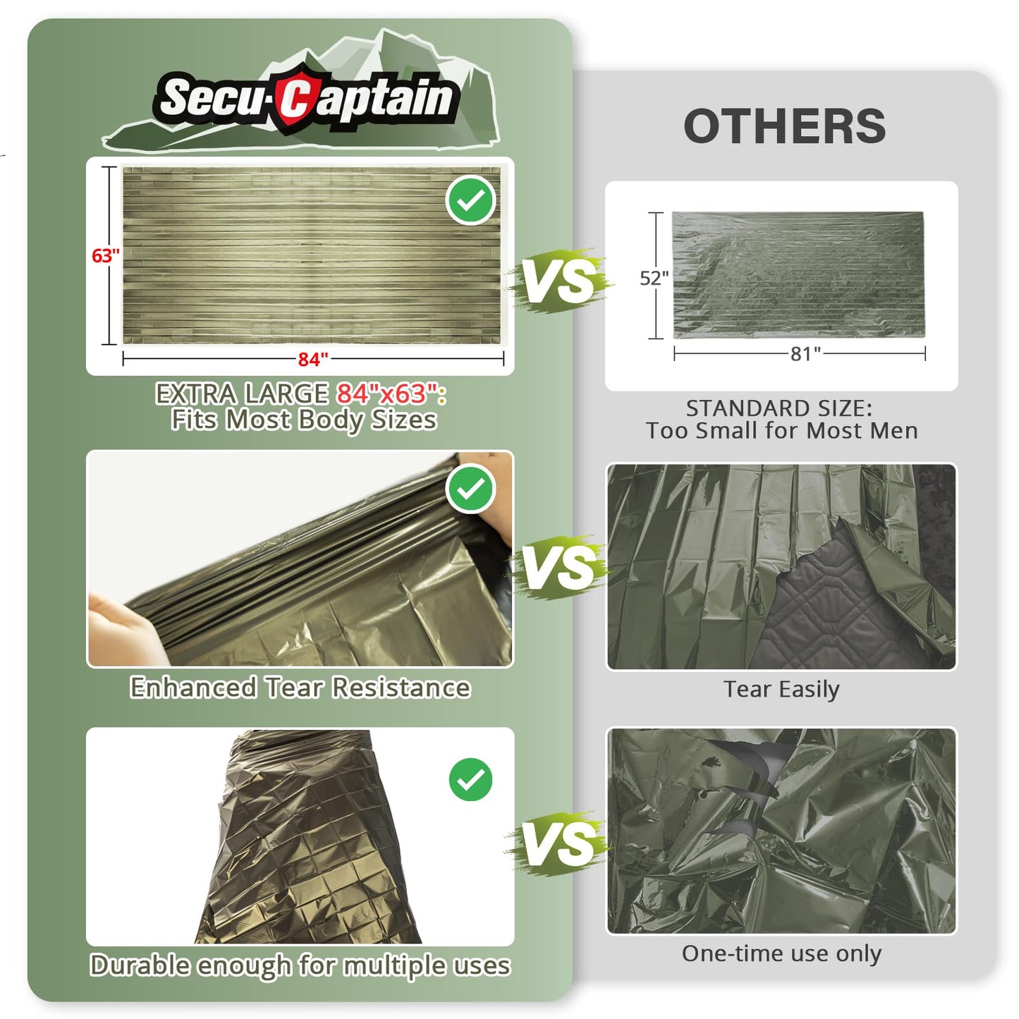 Survival Emergency Thermal Blankets: Extra Large 84” x63” Space Mylar Blanket Kit for Outdoor Cold Winter Camping Hiking Car Bug Out Bag or First Aid - 10 Pack Amy Green